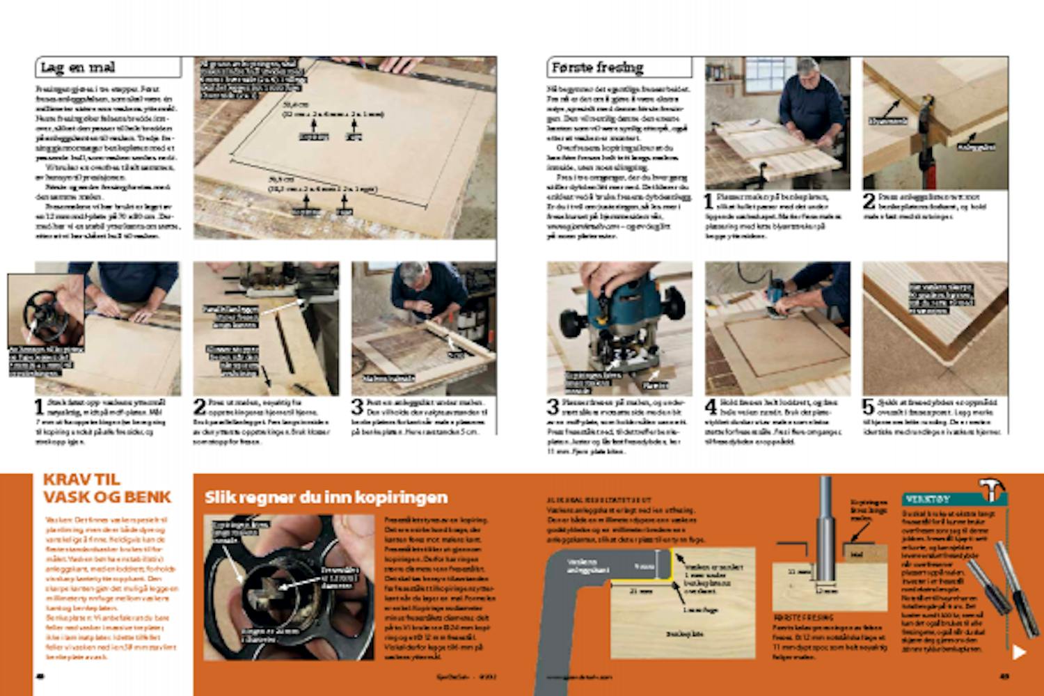 Alle kan planlime en vask Alle kan planlime en vask